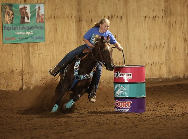 Wisconsin Girls Barrel Racing Association Divisions